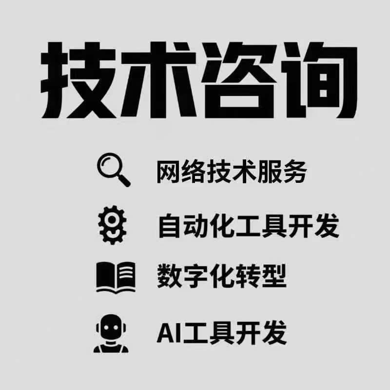 商业咨询服务宣传图-部分1